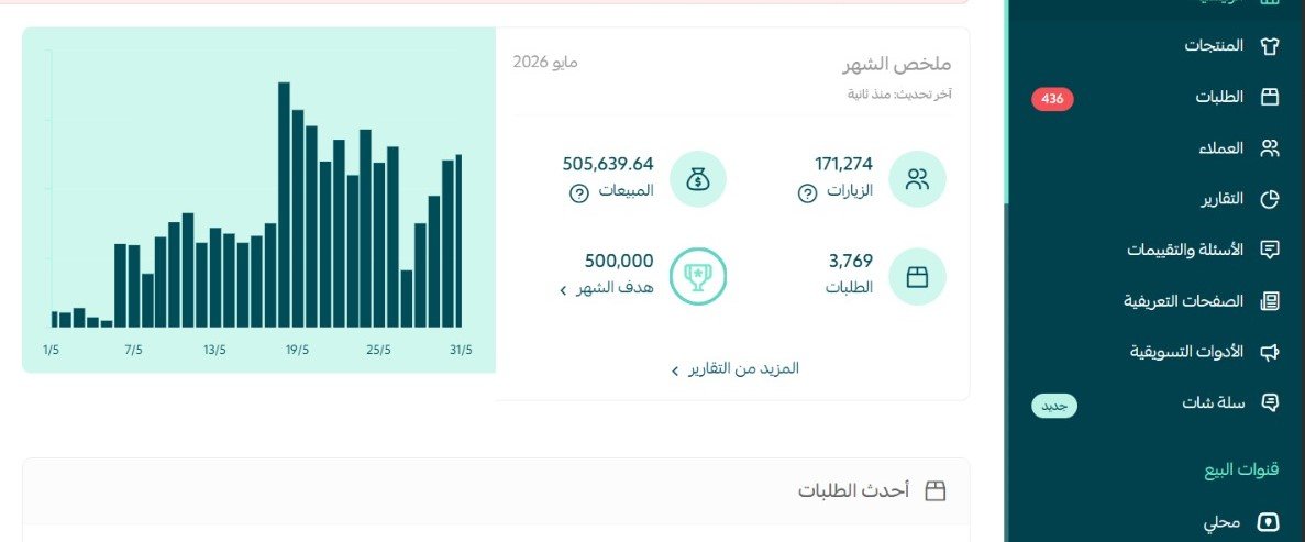 لقطة من نتائج الحملة